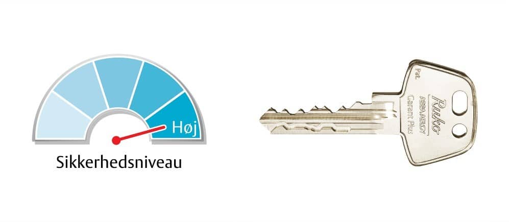 Local-assaabloyopeningsolutionsDK-privatbolig-sikkerhedsbarometer-laas-garant-plus-2