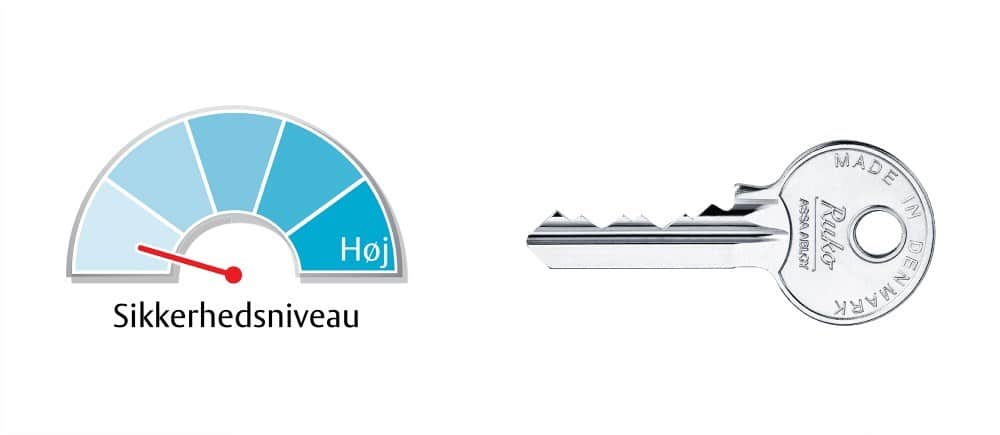 Local-assaabloyopeningsolutionsDK-privatbolig-sikkerhedsbarometer-laas-serie-500